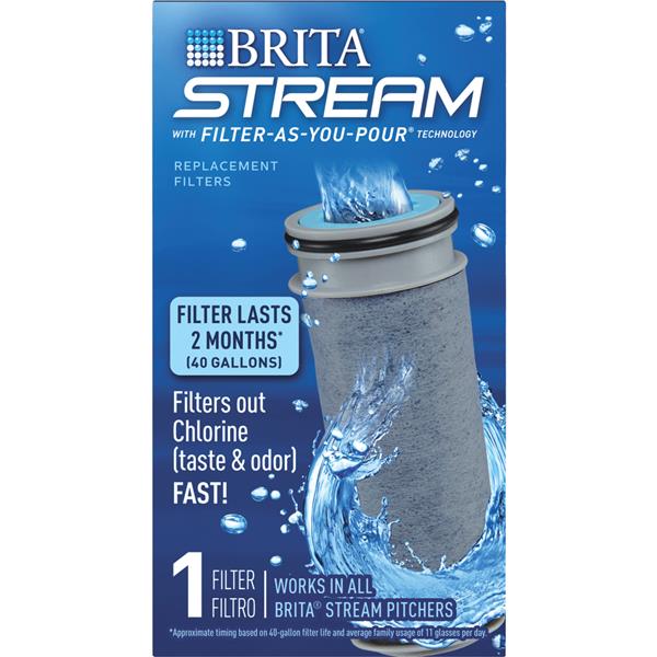 ****Brita Stream Pitcher Filter-As-You-Pour Filter