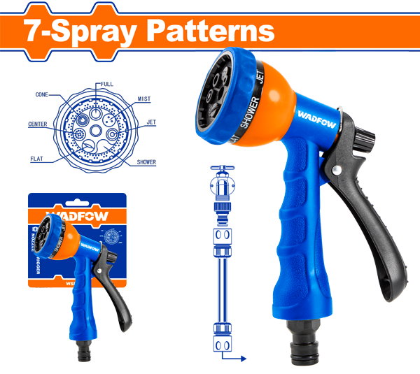 Wadfow Plastic Trigger Nozzle with 7-Spray Patterns